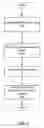 Fig. 08 - System and method for improved web portal design through control tree file creation