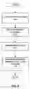 Fig. 09 - System and method for improved web portal design through control tree file creation