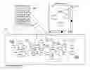 Fig. 01 - SYSTEM AND METHOD FOR USE IN VISUAL MODELING