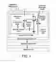 Fig. 02 - Hot-swapping a dynamic code generator