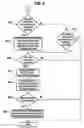 Fig. 07 - Software program providing system, software program providing method and storage medium