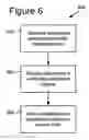 Fig. 05 - Programmable annotation inference