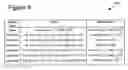 Fig. 07 - Programmable annotation inference