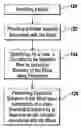 Fig. 01 - Systems and methods for modeling execution behavior