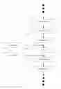 Fig. 01 - Straight-line post-increment optimization for memory access instructions