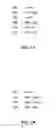 Fig. 02 - Straight-line post-increment optimization for memory access instructions