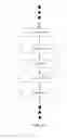Fig. 03 - Straight-line post-increment optimization for memory access instructions