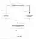 Fig. 10 - Straight-line post-increment optimization for memory access instructions