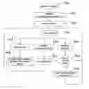 Fig. 01 - Method and system for updating code embedded in a vehicle