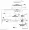 Fig. 05 - Method and system for updating code embedded in a vehicle