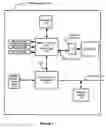 Fig. 02 - Network interface sharing among multiple virtual machines