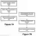 Fig. 08 - Network interface sharing among multiple virtual machines