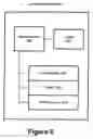 Fig. 09 - Network interface sharing among multiple virtual machines