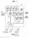 Fig. 02 - Virtual machine control method and program thereof