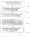 Fig. 01 - Dynamic registration of batch files by abstract selection criteria