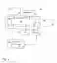 Fig. 02 - Dynamic registration of batch files by abstract selection criteria