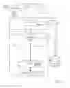 Fig. 06 - Dynamic registration of batch files by abstract selection criteria