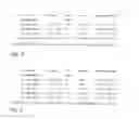 Fig. 08 - Dynamic registration of batch files by abstract selection criteria