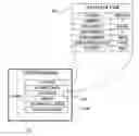 Fig. 01 - Class scheduler for increasing the probability of processor access by time-sensitive processes