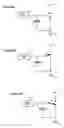 Fig. 03 - Touch wake for electronic devices