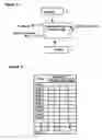Fig. 04 - Touch wake for electronic devices
