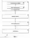Fig. 02 - Allocation of processor resources in an emulated computing environment