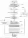 Fig. 01 - Ambiguous virtual channels