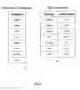 Fig. 03 - Ambiguous virtual channels