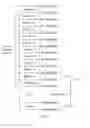 Fig. 04 - Ambiguous virtual channels