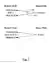 Fig. 08 - Ambiguous virtual channels