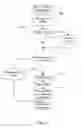 Fig. 12 - Ambiguous virtual channels