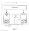 Fig. 13 - Ambiguous virtual channels