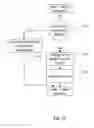 Fig. 14 - Ambiguous virtual channels