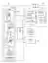 Fig. 03 - Method and apparatus for generating service frameworks