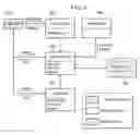 Fig. 09 - Method and apparatus for generating service frameworks