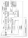 Fig. 16 - Method and apparatus for generating service frameworks