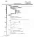 Fig. 27 - Method and apparatus for generating service frameworks
