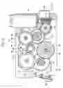 Fig. 13 - Disc type recording/reproduction device