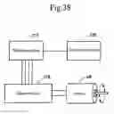 Fig. 36 - Disc type recording/reproduction device