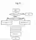 Fig. 37 - Disc type recording/reproduction device