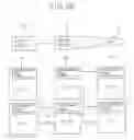 Fig. 26 - Optical disk and optical disk drive device