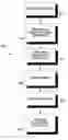 Fig. 01 - Inserting advertising content into video programming