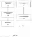 Fig. 02 - Inserting advertising content into video programming