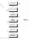 Fig. 03 - Inserting advertising content into video programming