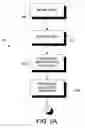 Fig. 06 - Inserting advertising content into video programming
