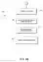 Fig. 07 - Inserting advertising content into video programming