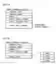 Fig. 08 - Recording medium, recording method, reproduction apparatus and method, and computer-readable program