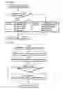 Fig. 17 - Recording medium, recording method, reproduction apparatus and method, and computer-readable program