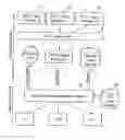 Fig. 01 - Transmitter system and transmitting method, receiver system and receiving method and transmission media