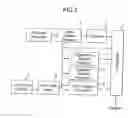 Fig. 02 - Transmitter system and transmitting method, receiver system and receiving method and transmission media